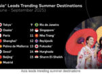 Nmastercard travel 2